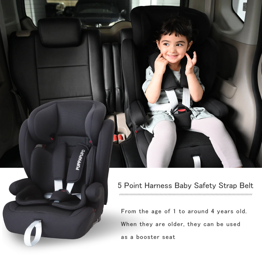 Car seat ISOFIX