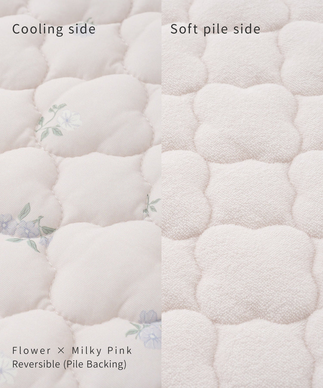 [ระบายความร้อน] แผ่นรองที่นอนเด็ก – กันน้ำ หรือ ผ้าขนสัตว์ (เลือกได้)