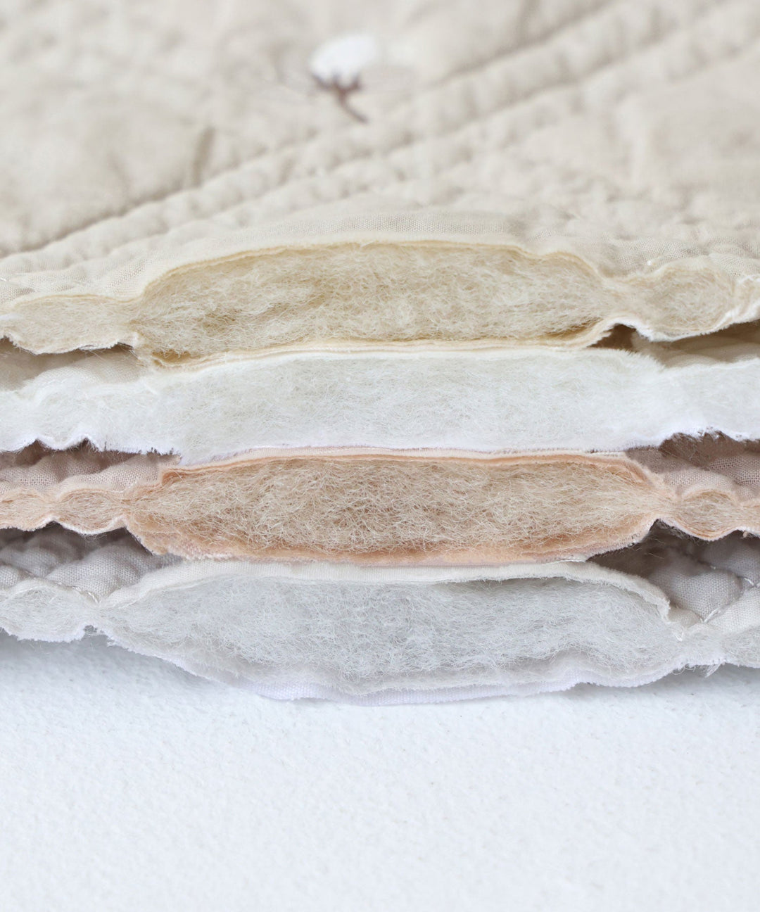 Wearable Blanket with Temperature-Regulating Filling (Ibul fabric)