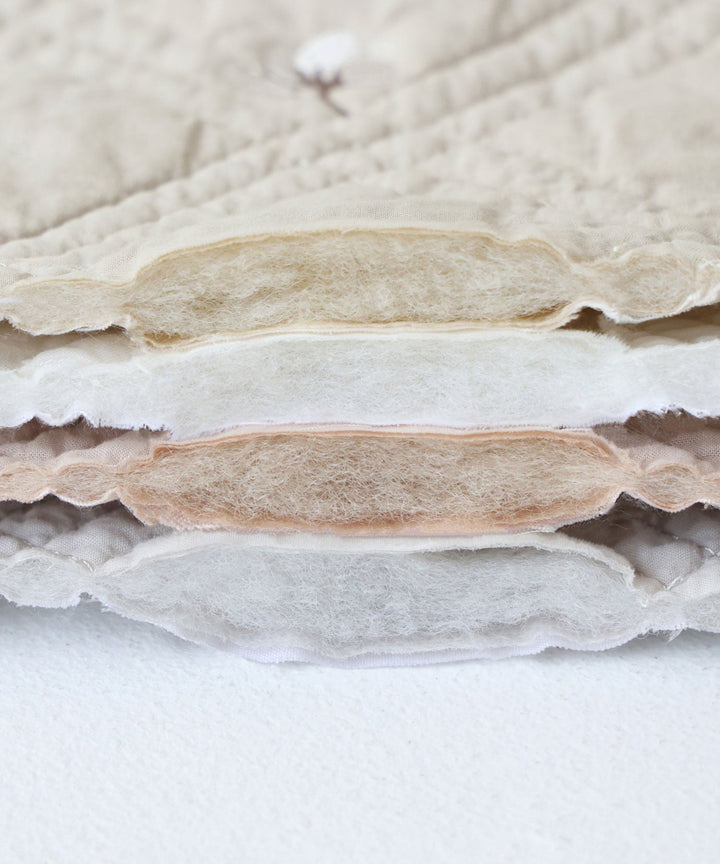 Wearable Blanket with Temperature-Regulating Filling (Ibul fabric)