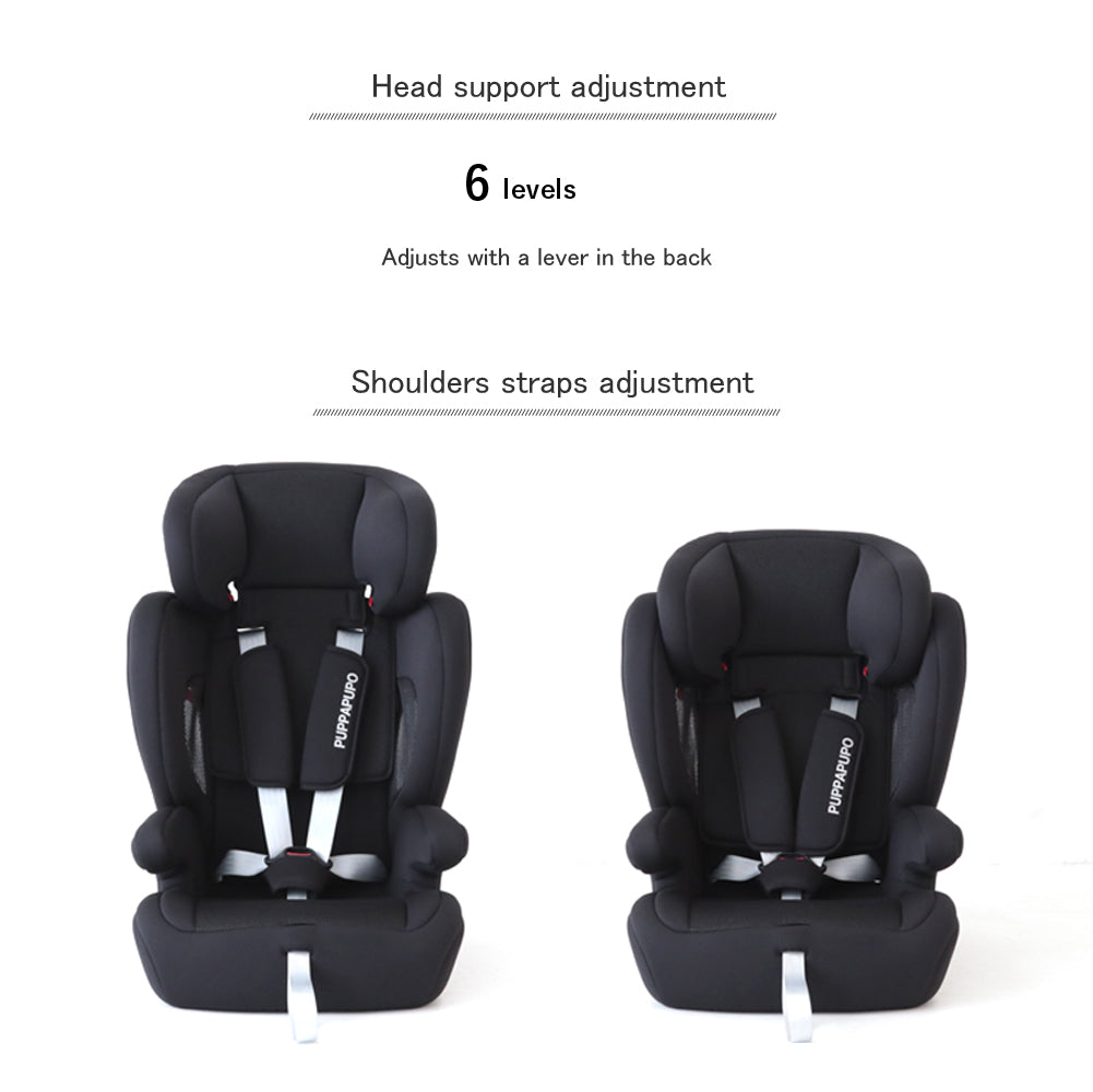 Car seat ISOFIX