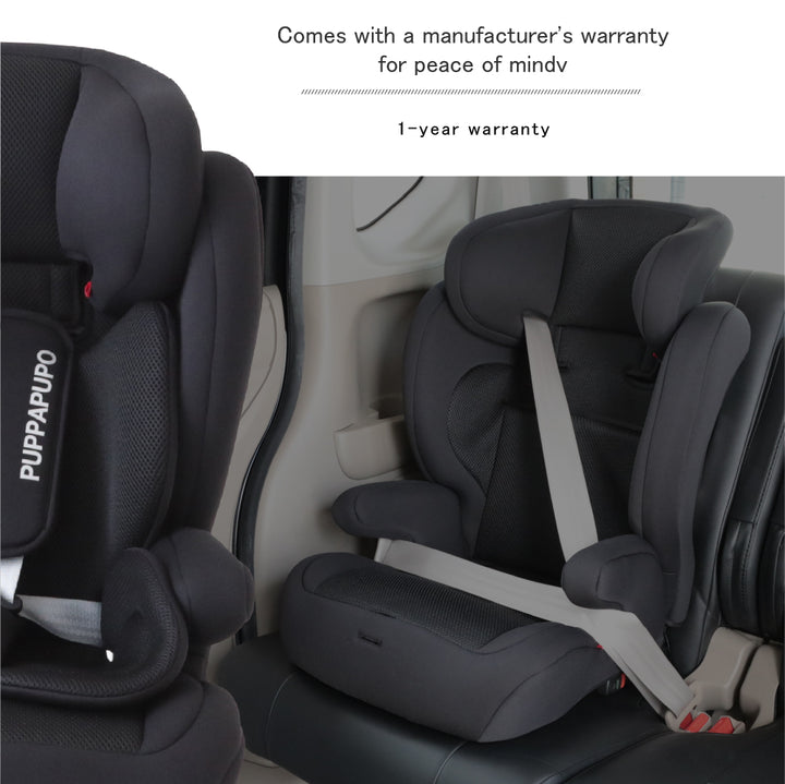 Car seat ISOFIX