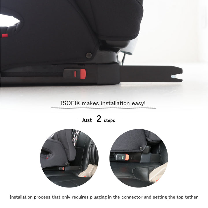 Car seat ISOFIX