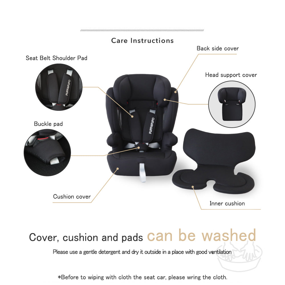 Car seat ISOFIX